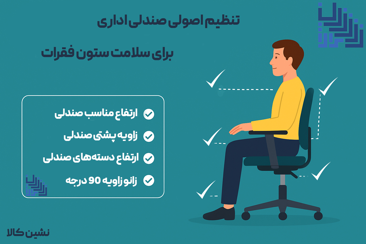 تنظیمات اصولی صندلی برای جلوگیری از کمردرد